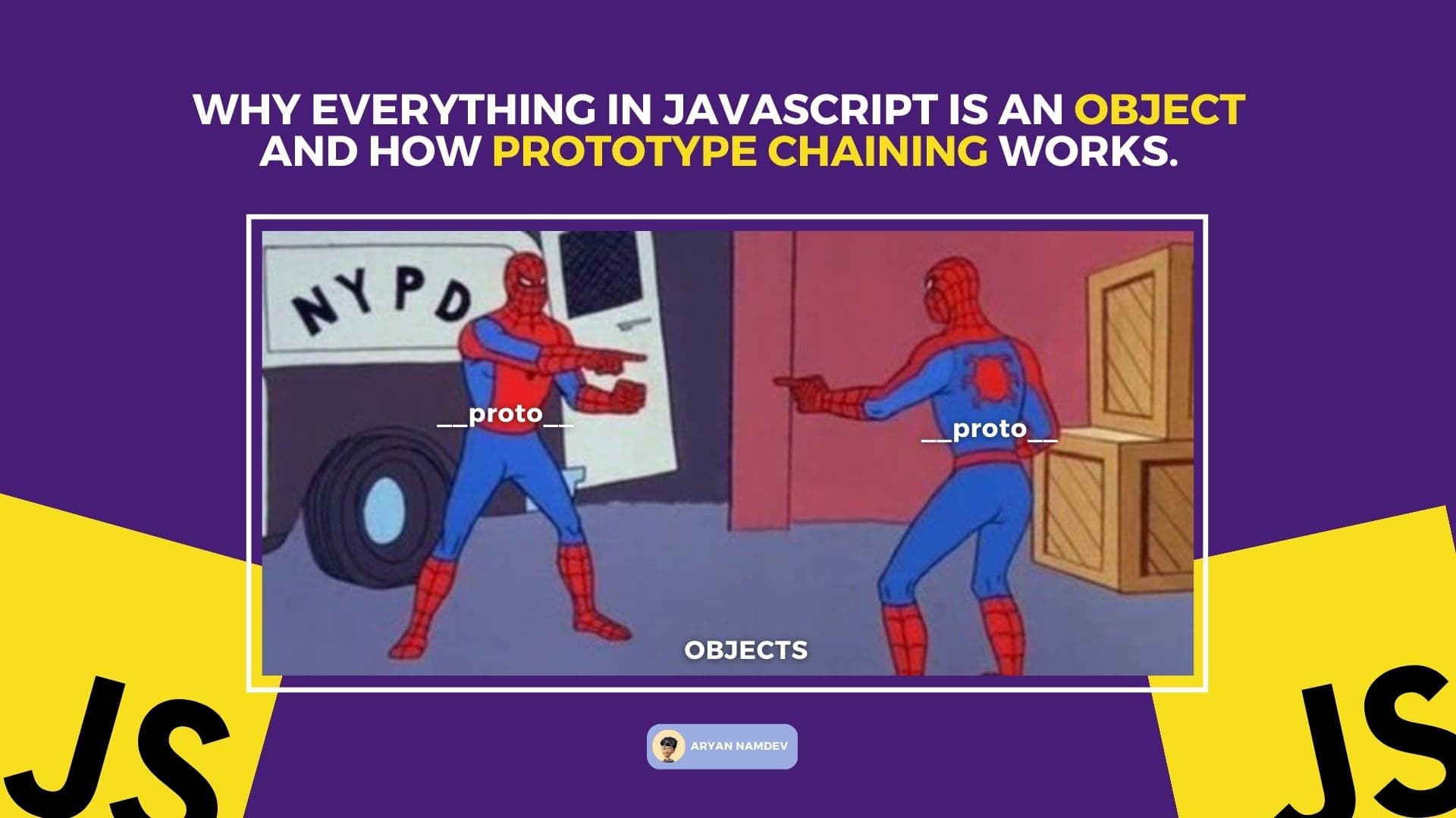 Prototype Chaining in JavaScript